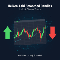 Heiken Ashi Smoothed Indicator Conservative Strategy Tester result, 8.57% simulated ROI