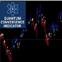 Quantum Convergence Indicator trading robot logo