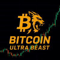 Bitcoin Ultra Beast Conservative Strategy Tester result, 8.58% simulated ROI