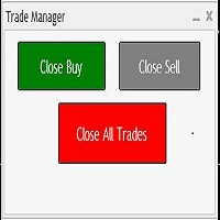 Trades Manager Buy and Sell Close Conservative Strategy Tester result, 8.58% simulated ROI