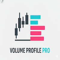Volume Profile Pro MT5 Conservative Strategy Tester result, 8.61% simulated ROI