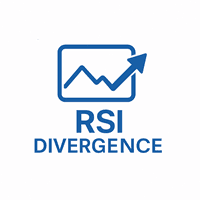 RSI Divergence L Conservative Strategy Tester result, 8.64% simulated ROI