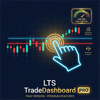 Pro LTS TradeDashboard MT5 Conservative Strategy Tester result, 8.64% simulated ROI