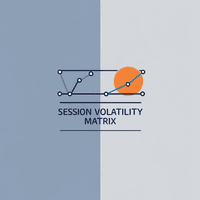 Session Volatility Matrix Conservative Strategy Tester result, 8.65% simulated ROI