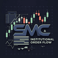 SMC Institutional Order Flow Conservative Strategy Tester result, 8.65% simulated ROI
