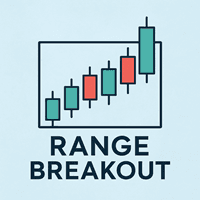 Strike Breakout Conservative Strategy Tester result, 6.53% simulated ROI