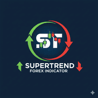 Super Trend Live Conservative Strategy Tester result, 8.65% simulated ROI