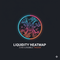 Liquidity Heatmap Basic Conservative Strategy Tester result, 8.66% simulated ROI
