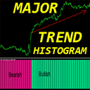 Major Trend Histogram mk trading robot logo