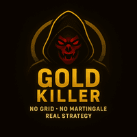 GOLD xKiller Aggressive Strategy Tester result, -33% simulated ROI