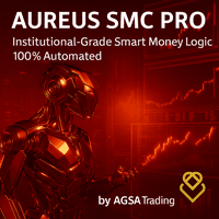 Aureus smc pro Conservative Strategy Tester result, 8.68% simulated ROI