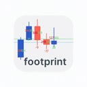Footprint Indicator Fixed trading robot logo
