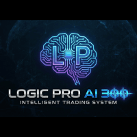 Logic Pro AI 300 Conservative Strategy Tester result, 8.69% simulated ROI