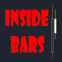 Colour Inside Bars MT5 Conservative Strategy Tester result, 8.7% simulated ROI