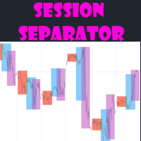 Session Separator MT5 Conservative Strategy Tester result, 8.7% simulated ROI