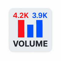 TickVolume Labels Conservative Strategy Tester result, 8.69% simulated ROI