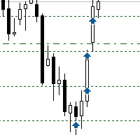 Buy by Trend MT4 Conservative Strategy Tester result, 8.71% simulated ROI