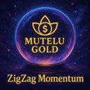 MGH ZigZag Momentum ATR Pro trading robot logo