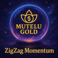 MGH ZigZag Momentum ATR Pro Conservative Strategy Tester result, 8.59% simulated ROI