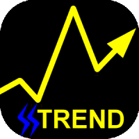 OnlyTime Conservative Strategy Tester result, 8.7% simulated ROI