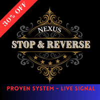 Stop And Reverse Conservative Strategy Tester result, 8.55% simulated ROI