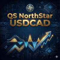 QS NorthStar USDCAD Conservative Strategy Tester result, 8.71% simulated ROI