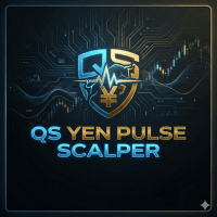 QS Yen Pulse Scalper Conservative Strategy Tester result, 8.71% simulated ROI