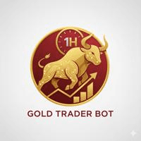 AIA Mql5 Bot Aggressive Strategy Tester result, -33.32% simulated ROI