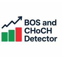 BOS and CHoCH Detector trading robot logo