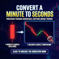 Second Timeframe Pro trading robot logo