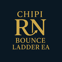 Chipi RN Bounce Ladder EA Conservative Strategy Tester result, 8.75% simulated ROI