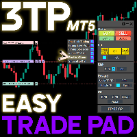 Three 3TP Easy Trade Pad for MT5 Aggressive Strategy Tester result, -32.87% simulated ROI