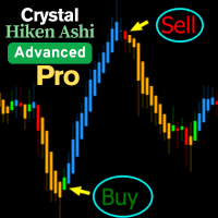 Crystal Heikin Ashi Pro trading robot logo
