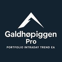 Galdhopiggen Pro Conservative Strategy Tester result, 8.77% simulated ROI