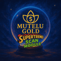 MGH SuperTrend Scan Module Conservative Strategy Tester result, 8.77% simulated ROI