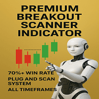 Premium Breakouts Scanner Indicator trading robot logo