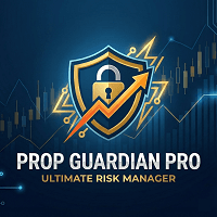 Prop Guardian Aggressive Strategy Tester result, -32.84% simulated ROI