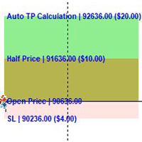 RR Ratio KS Visual Calculator trading robot logo