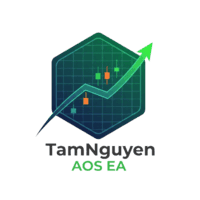 TamNguyen AOS EA Conservative Strategy Tester result, 8.76% simulated ROI