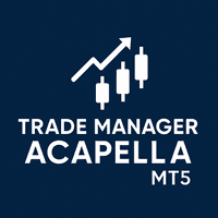 A Capella Trade Manager Conservative Strategy Tester result, 8.78% simulated ROI