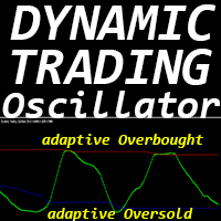 Dynamic Trading Oscillator mw trading robot logo