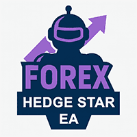 HedgeStar Aggressive Strategy Tester result, -32.83% simulated ROI