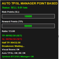 RR Ratio KS Visual Calculator Point Based EA trading robot logo