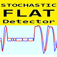 Stochastic Flat Detector mk trading robot logo