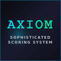 Axiom Conservative Strategy Tester result, 8.47% simulated ROI