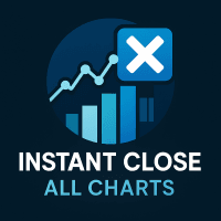 Instant Close All Charts trading robot logo