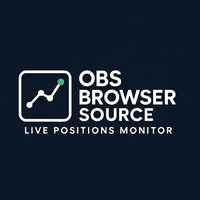 OBS Live Positions Monitor Aggressive Strategy Tester result, -32.81% simulated ROI