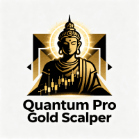 Quantum Pro Gold Aggressive Strategy Tester result, -32.81% simulated ROI