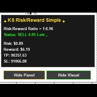 RR Ratio KS Simple Calculator Indicator trading robot logo