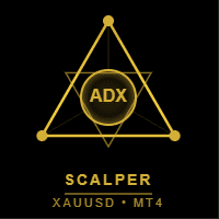 ADX Scalper Xauusd trading robot logo